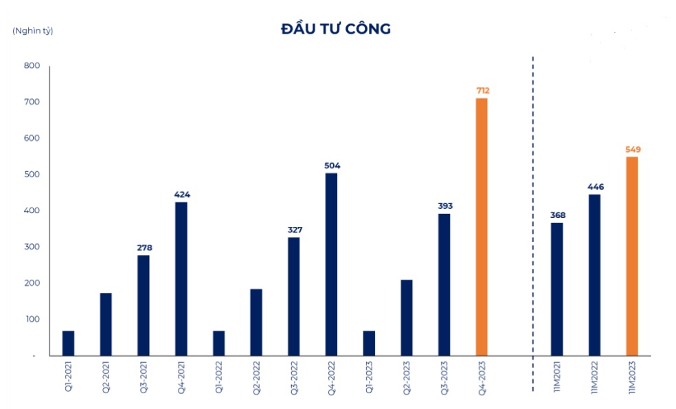 Dau-tu-cong.jpg