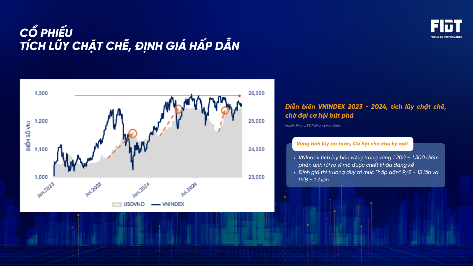 Slide nội dung tọa đàm (1600 x 900 px).png